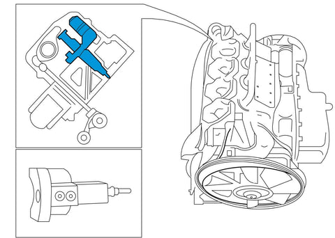 HGV TOOLS Scania Setting PDE Unit injectors & Turning Engine kit Alt 9 ...